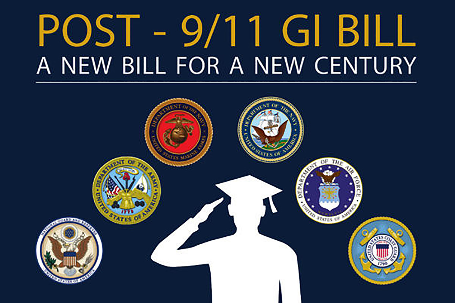 Schools Gi Bill Covers